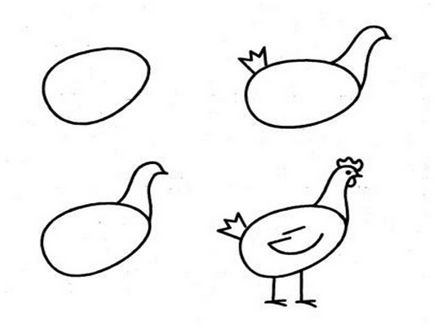 Как да се направи молив пилешки етапи