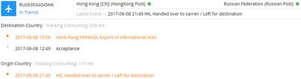 Как да следите парцел Хонконг пост въздушна поща