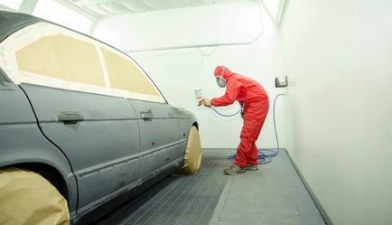 Как правилно да се грундира преди боядисване на колата