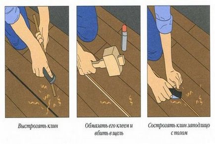 Как правилно да се замени дървения под в апартамента, подробни инструкции