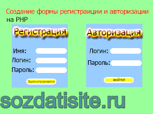 Как да направите заявка за регистрация и разрешение