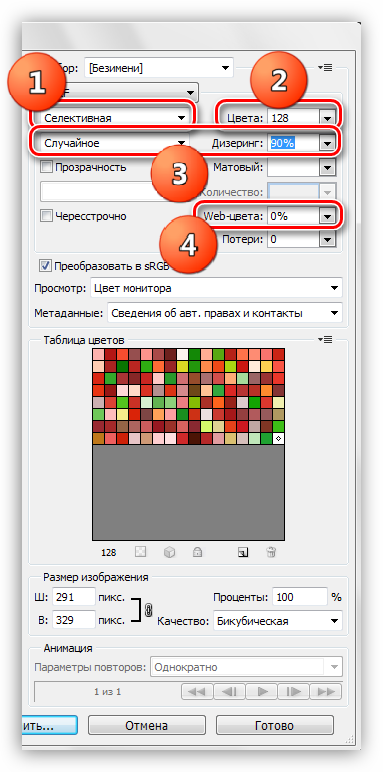 Как да запазим SIFCO в Photoshop (запазване) Как да запазим SIFCO в Photoshop