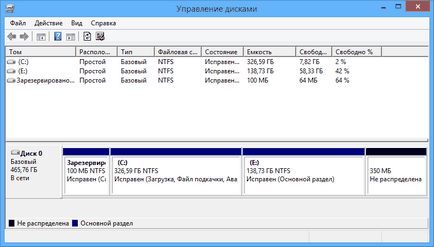 Как да компресирате силата на звука или дял в Windows (десен клик) Как да компресирате силата на звука или дял в Windows