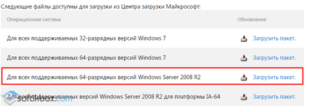 Как да инсталираме Windows 7 ъпгрейд ръчно