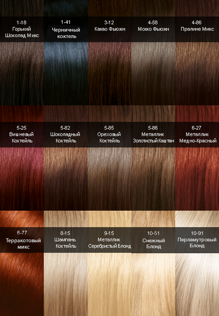 боя за коса Cieza - палитра от цветове, официалният уебсайт, цена и мнения