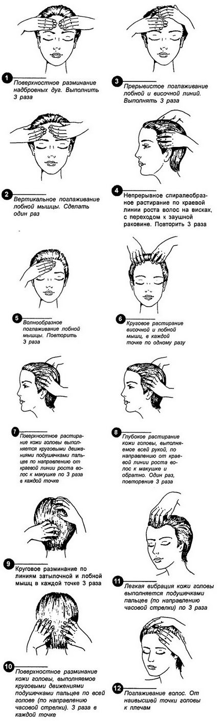 Масаж за косата на главата - общите правила и различни техники