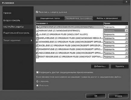 Конфигуриране антивирусен Panda Cloud антивирусен (антивирусни) Конфигуриране на антивирусен Panda Cloud антивирусна