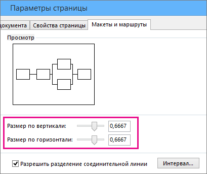 Конфигуриране Багажника пресечни икони - служба за подкрепа (икони) Конфигуриране на пресечни икони Багажника - офис бюро