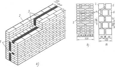 Лек бетон тухлена зидария с диафрагми и топлоизолация