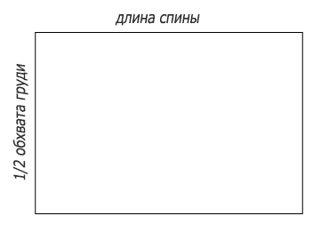 Куче дрехи със собствените си ръце с модел (3 майсторските класове) на