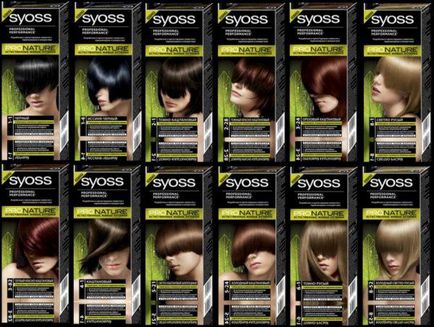 Палитрата от цветове боя за коса Syoss (CES) гланцове Сенсей, олео Intense