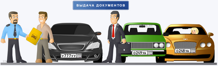 За подновяване на държавната броя на кола (пре) За подновяване на държавната броя на автомобил