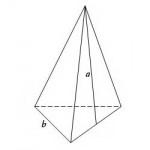 Площ четириъгълна пирамида - формула, примери за изчисленията