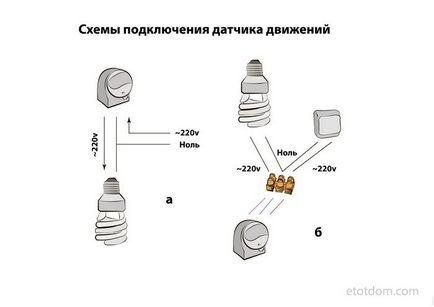 Свържете веригата на датчика за движение, както и инструкции стъпка по стъпка (свържете сензор за движение схемата на свързване, как да се свържете правилни инструкции за осветление, за да крушка ж.к. SR501 на с превключвател) Свързване на сензор за движение верига и стъпка