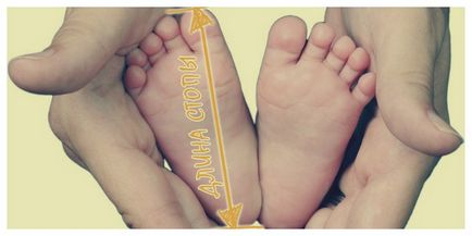 номера на обувките на детето по възраст - как да се измери малко дете крак, съвпадение на мрежата размер