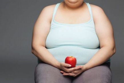 Щитовидната жлеза и тегло като хормонални ефекти върху метаболизма