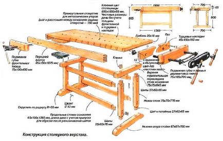 Workbench с техните ръце - инструкции, чертежи и размери