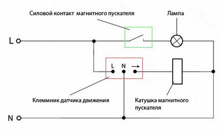 Схема на свързване на датчика за движение, електротехник в къщата