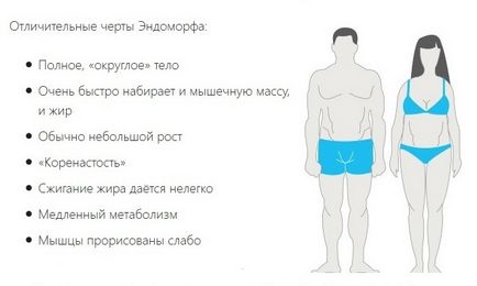 видове тялото, как да се идентифицират вашия тип тяло