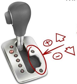 Tiptronic какво е, как да използвате функцията на автоматична скоростна кутия (въртящия момент колела) Tiptronic какво е, как да използвате функцията на автоматична скоростна кутия