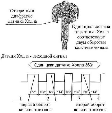 Таймер устройство 2107