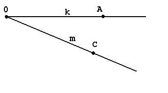 Ъгълът на концепция, определянето и вида на ъгли в цифри