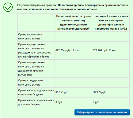 Научете се проверява 3-PIT декларация или не, прости данъци