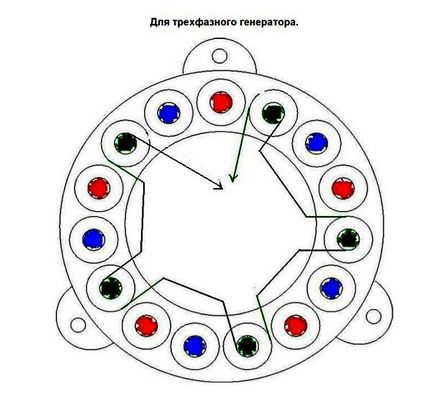 Вятърните турбини със собствените си ръце