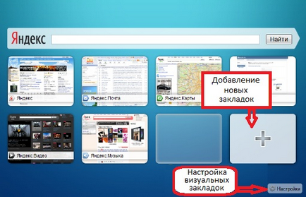 Визуални маркери за Google Chrome (CR) Визуални отметките към Google Chrome