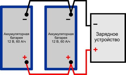 Зареждане и стартиране зарядни kittory