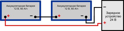 Зареждане и стартиране зарядни kittory