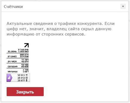 Как да научите повече за сайтовете Как да научите повече за сайтовете