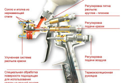 В боядисани тухлата