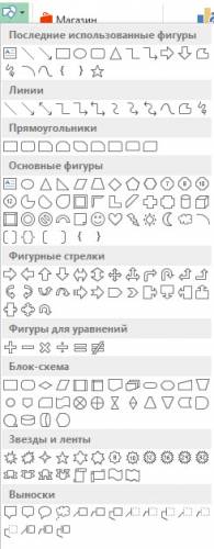 Табла за управление, че това Табла за управление, че това