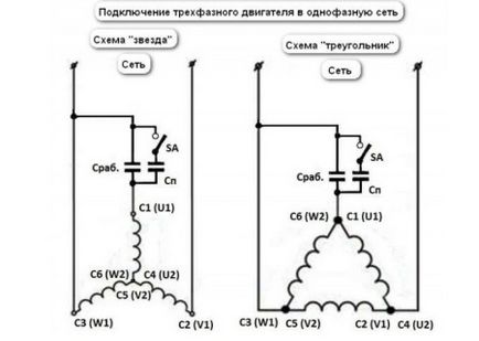 Как да се свържете двигателя от пералня