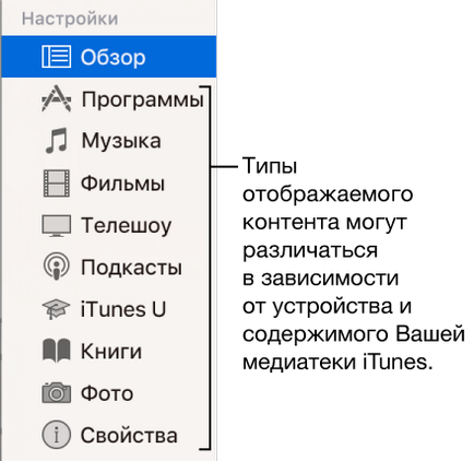 Как да се синхронизира библиотеката Как да се синхронизира библиотеката