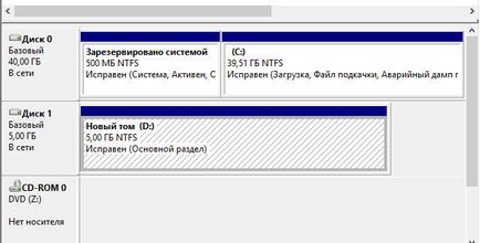 Как да преименувате локален диск Как да преименувате локален диск
