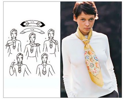 Как хубаво да се връзвам шал около врата му Как хубаво да се връзвам шал около врата му