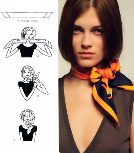 Как хубаво да се връзвам шал около врата му Как хубаво да се връзвам шал около врата му