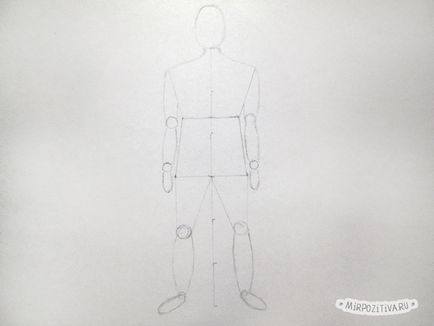 Как да се направи човешката фигура