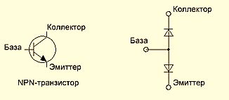 Както prozvanivat транзистор