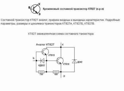 Как да проверите мултицет БНТ