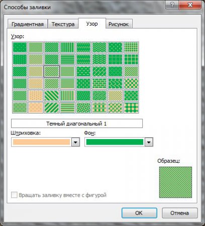 Как се попълва в документа