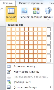 Как да си направим рамка за Word Как да си направим рамка за Word