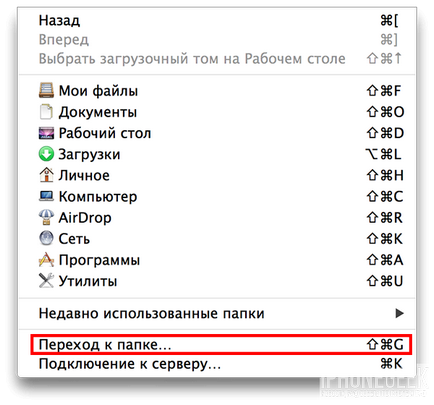 Как да се синхронизира вашата библиотека Как да се синхронизира вашата библиотека