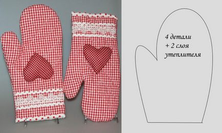 Potholders модел със собствените си ръце