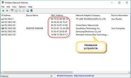 Откъде знаете, че сте свързани към Откъде знаете, че сте свързани към