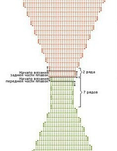 Както плета бански кука верига Както плета бански кука верига