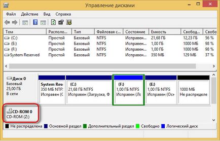 Как да преименувате локален диск Как да преименувате локален диск