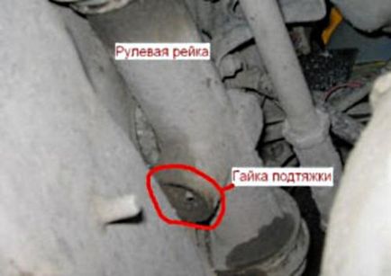 Как да се инсталира на волана Как да се инсталира на волана